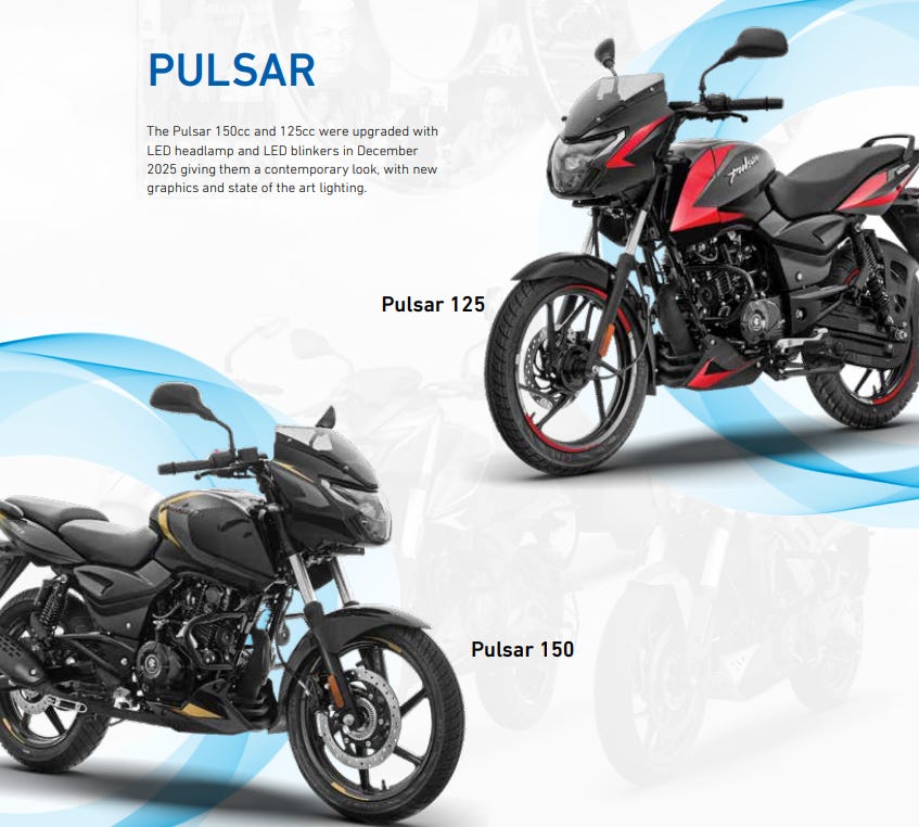 Bajaj Pulsar 125 and 150 Motorcycles | Finology Recipe