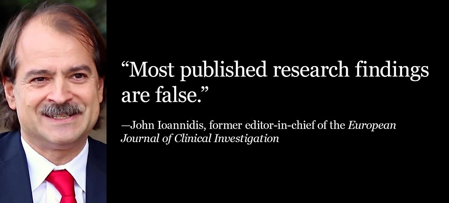 Ioannidis: Most published research findings are false.