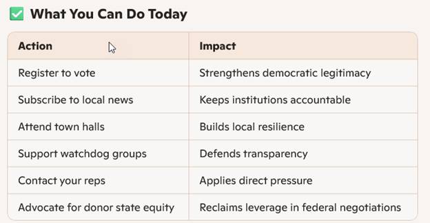 A screenshot of a white and black text

AI-generated content may be incorrect.