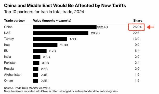 Γράφημα του αριθμού των χωρών/περιφερειών

Το περιεχόμενο που δημιουργείται από AI μπορεί να είναι λανθασμένο.