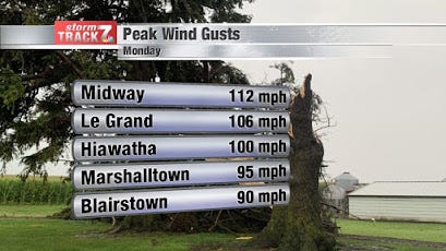 tv image of reported storm gusts