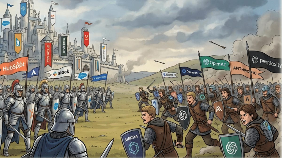 Context is king, protect it at all costs