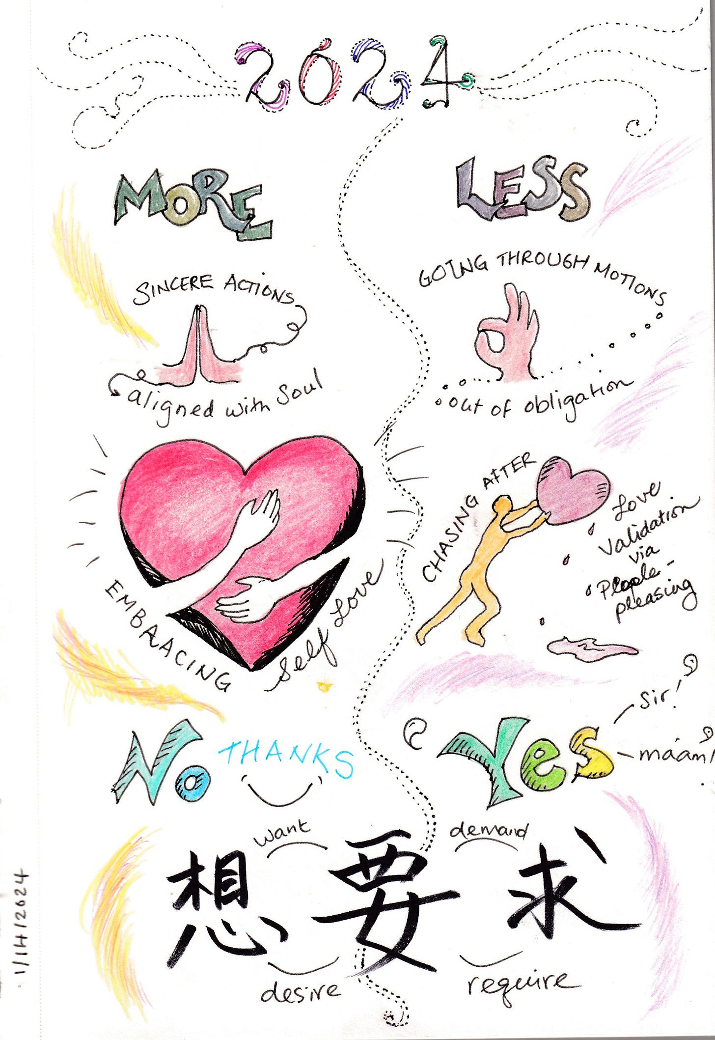 Doodle DrawTogether with WendyMac Day 1