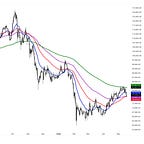 Cubic Analytics