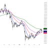 Cubic Analytics