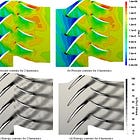 #6: How to create a simulation strategy to simulate successfully.