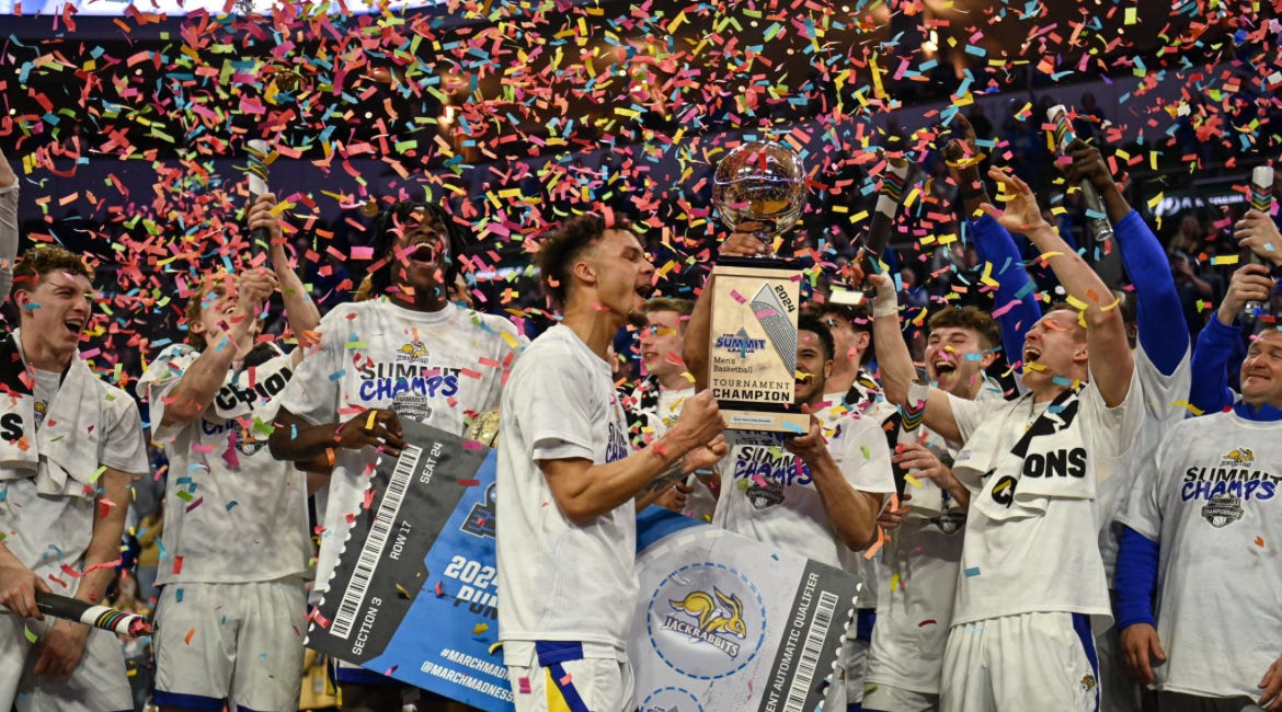 Denver Comeback Falls Short While South Dakota State Reaches March Madness