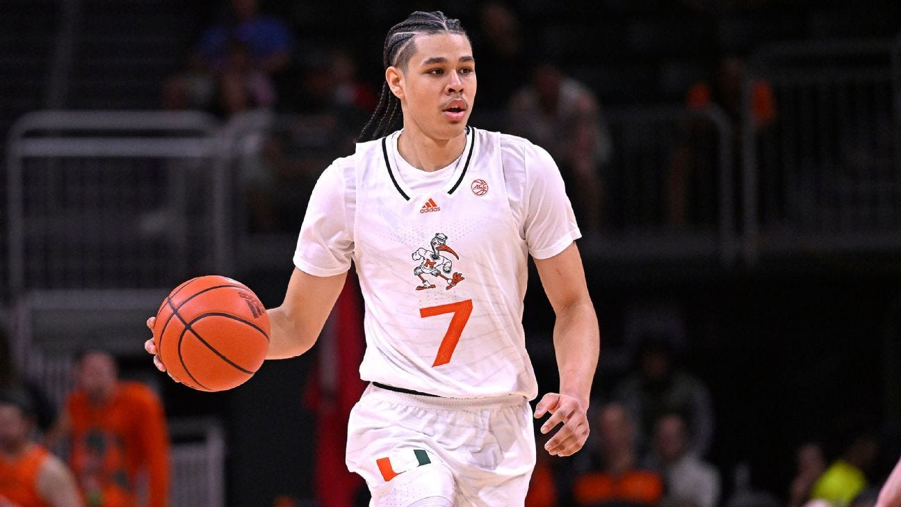 Miami freshman guard Kyshawn George entering NBA draft - ESPN