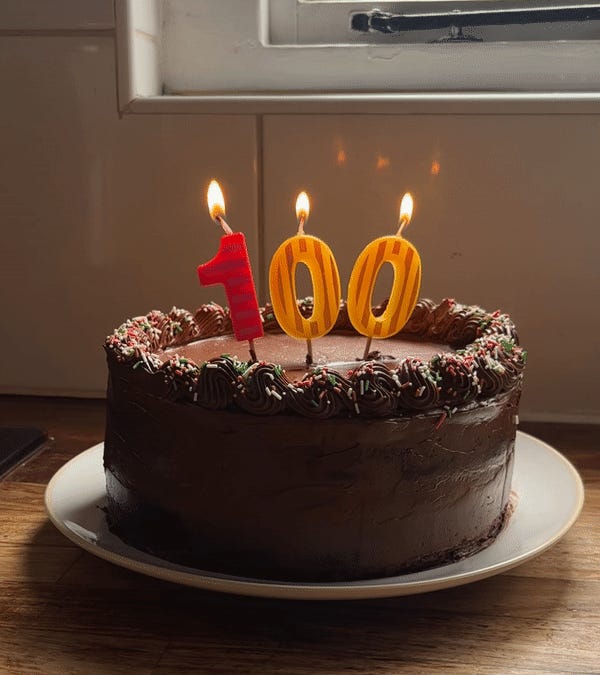 Kitchen Project #100: Party Cake - by Nicola Lamb