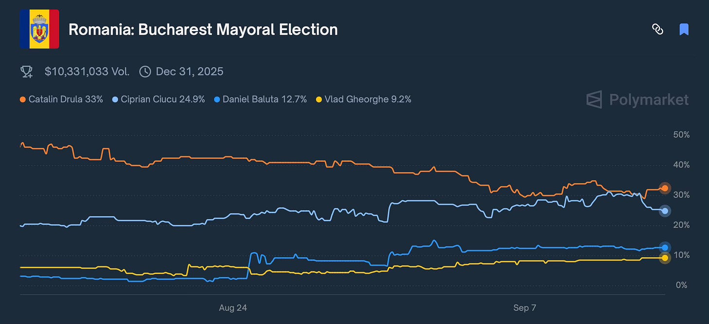 Ciucu vs Drula - to be or not to be - by Felix - PolyThinks