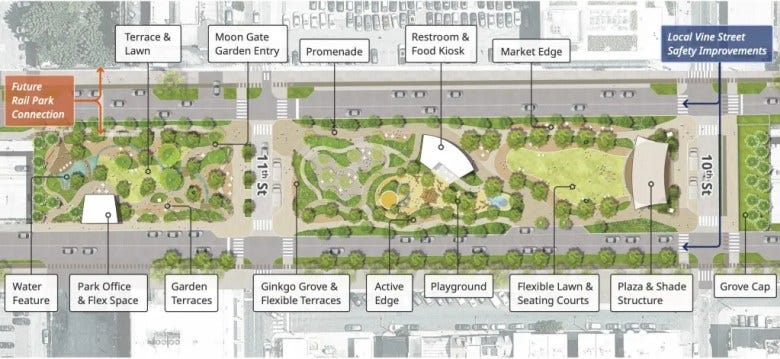 Chinatown Stitch design advances despite funding cancellation