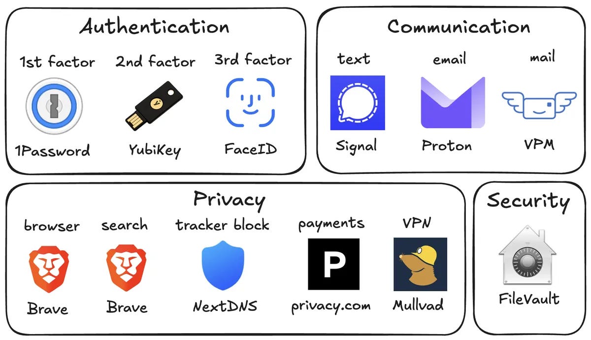 Screenshot 2025-03-18 at 10 Screenshot 2025-03-18 at 10