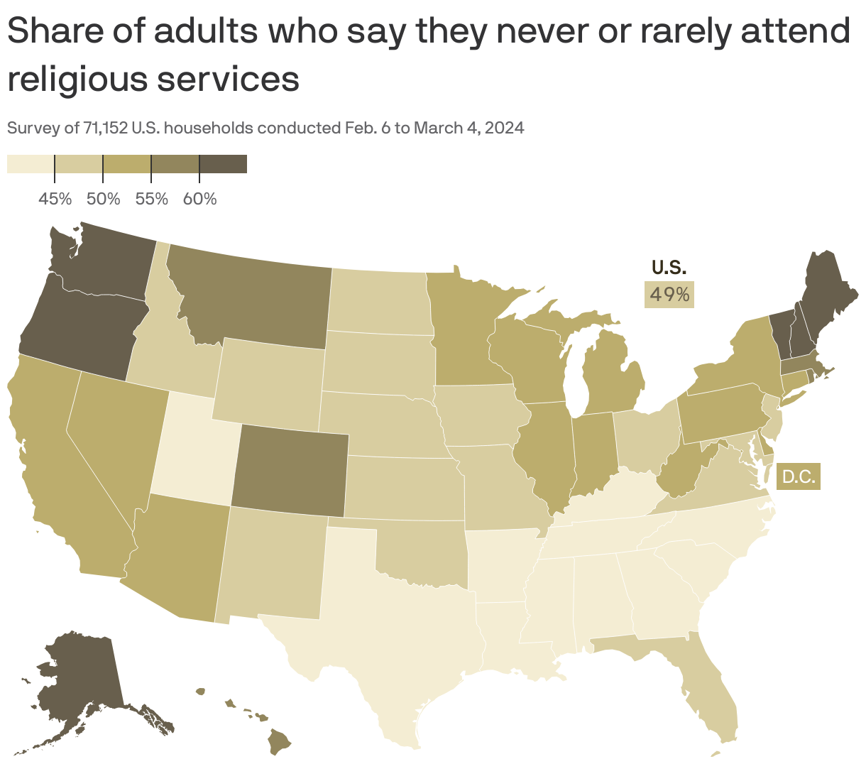 10 Charts That Capture How the World Is Changing