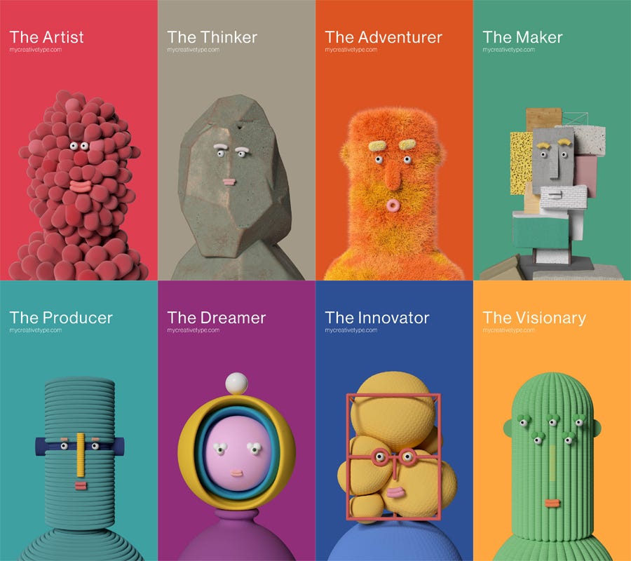 What creative type are you? - by Grant Faulkner