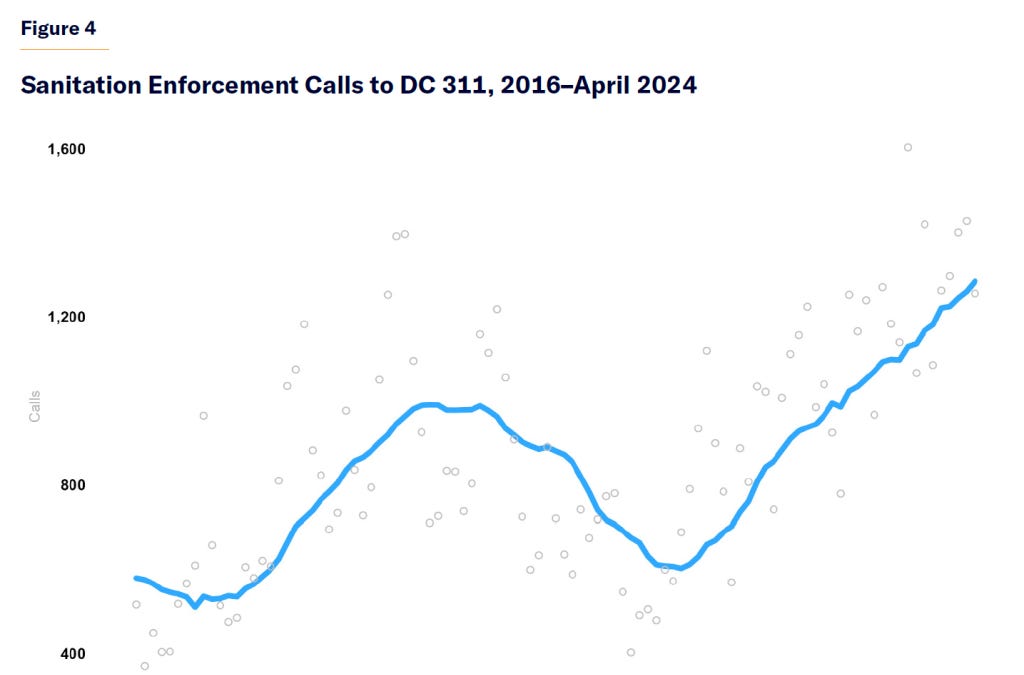 thecausalfallacy.com