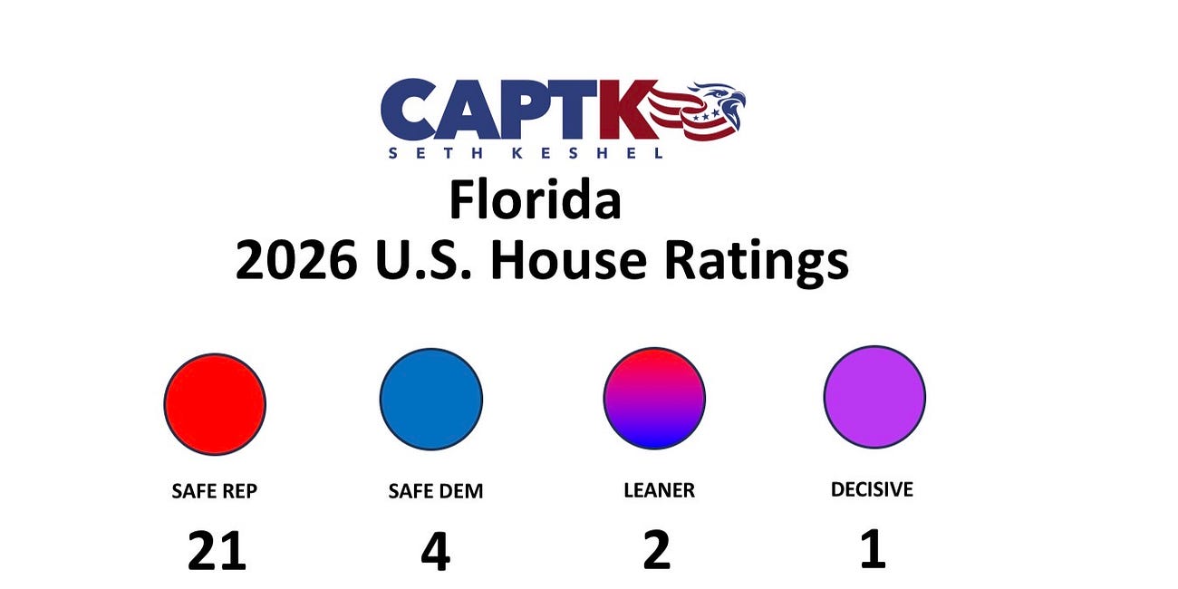 Inside the Florida Phenomenon + Race for the House: Florida Overview and Seat Ratings