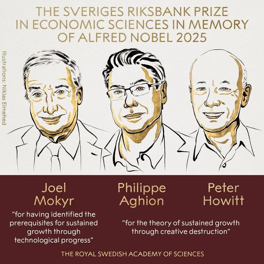 An Innovation Nobel in Economics - by Lynne Kiesling
