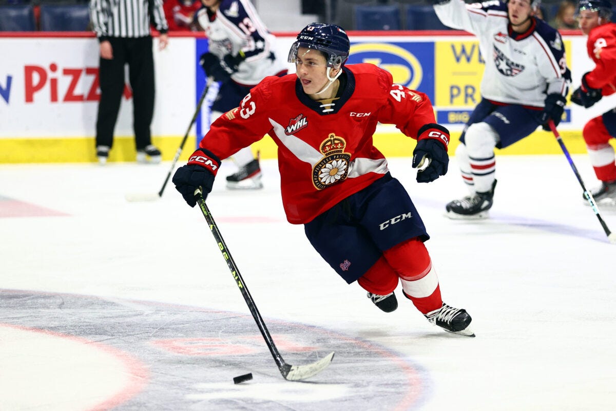Tanner Howe Regina Pats