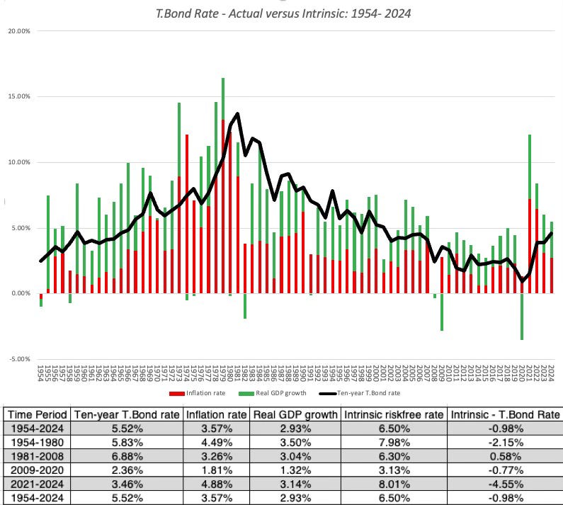 伊波杏樹　2025 New Year Graph Silver hits 13-year high as tech stocks face resistance | IG
