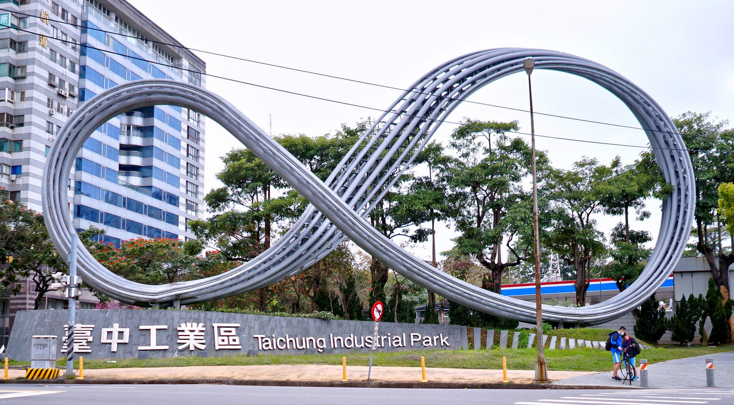 File:Möbius Strip, Taichung Industrial Park 20220219.jpg - Wikimedia Commons File:Möbius Strip, Taichung Industrial Park 20220219.jpg - Wikimedia Commons