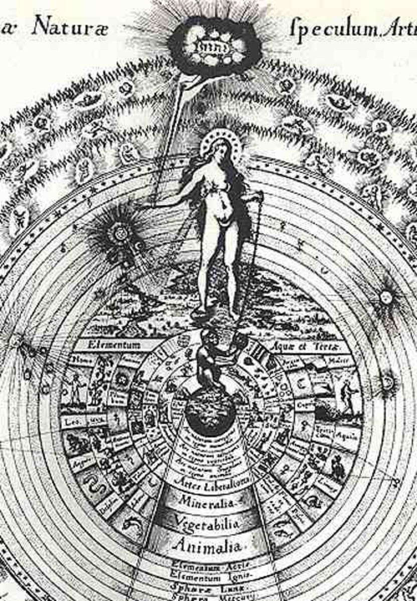 The Great Chain of Being - HubPages
