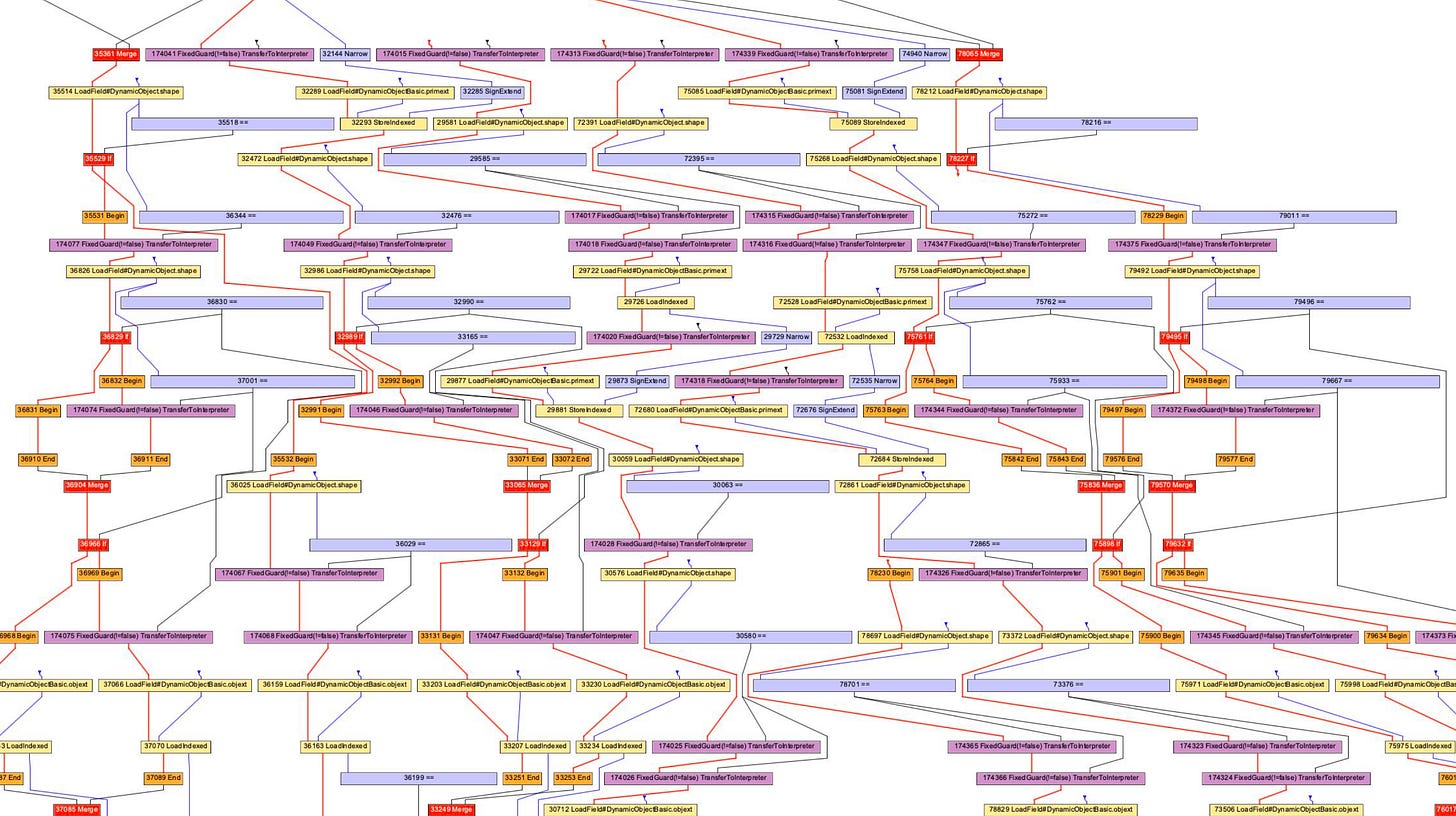 igvyikes.png igvyikes.png