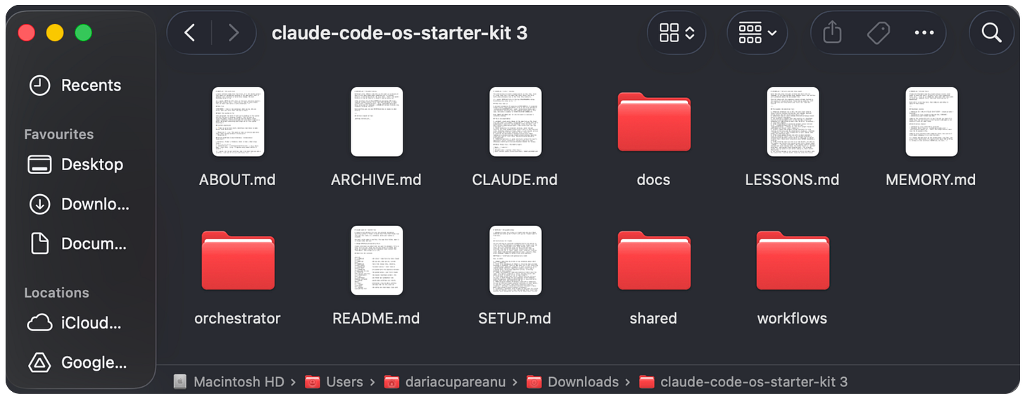 Finder window showing the Claude Code OS starter kit folder structure, including core files such as CLAUDE.md, MEMORY.md, LESSONS.md, ABOUT.md, SETUP.md, and folders for workflows, orchestration, shared resources, and documentation. This folder serves as the foundation for building AI agents and automated workflows with Claude Code.