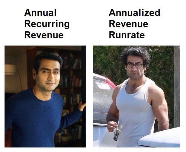 Dhruvil Sanghvi on X: "Businesses that claim they have a recurring revenue:  90% Businesses that truly have recurring revenue: 10% #SaaS  #subscriptioneconomy #revenueintelligence #entrepreneurship #ceomindset  https://t.co/AyOcl6CxJO" / X