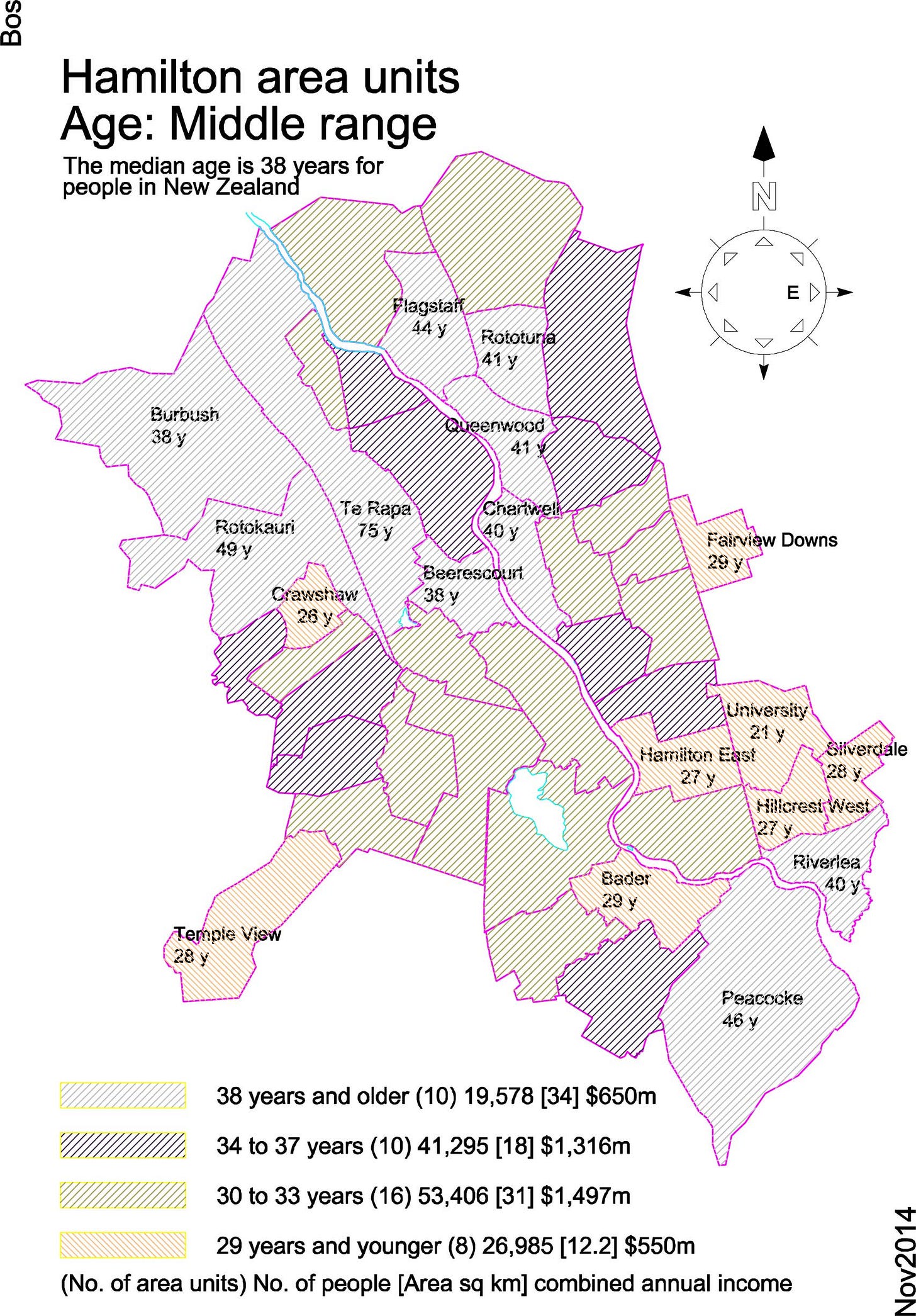 Hamilton Area Units - Age - Middle range Hamilton Area Units - Age - Middle range