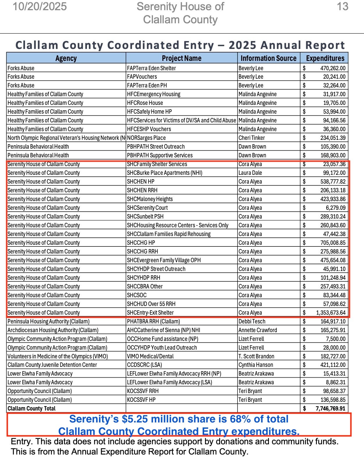 A screenshot of a document
Description automatically generated A screenshot of a document
Description automatically generated
