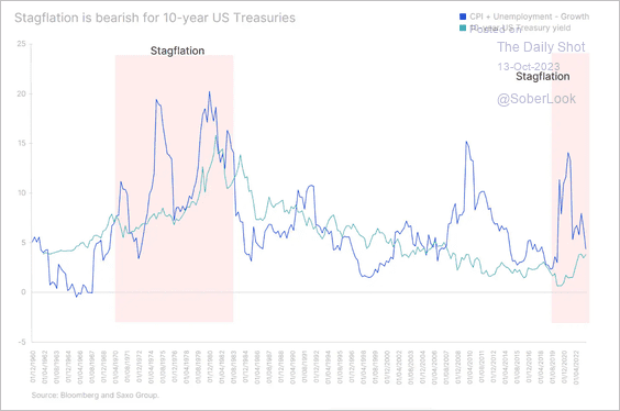 A graph of a graph
Description automatically generated with medium confidence A graph of a graph
Description automatically generated with medium confidence