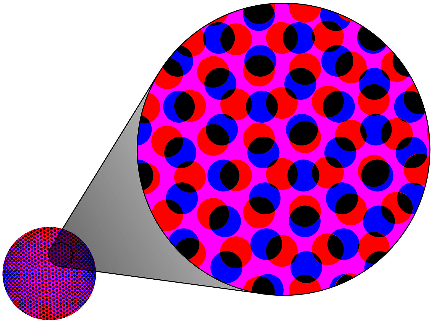 Example of how Ben Day dots work, the printing pattern Lichtenstein imitated by hand. Pbroks13, Wikimedia Commons, CC BY 3.0. Example of how Ben Day dots work, the printing pattern Lichtenstein imitated by hand. Pbroks13, Wikimedia Commons, CC BY 3.0.
