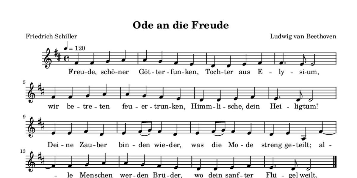 From Vienna to the world: the journey of the 9th Symphony's Ode to Joy.