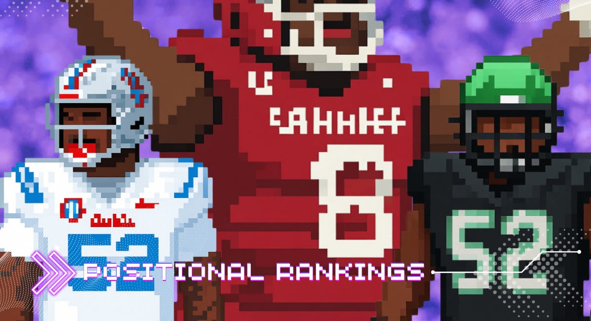 Positional Rankings: Top-10 Defensive Tackles from Summer Scouting