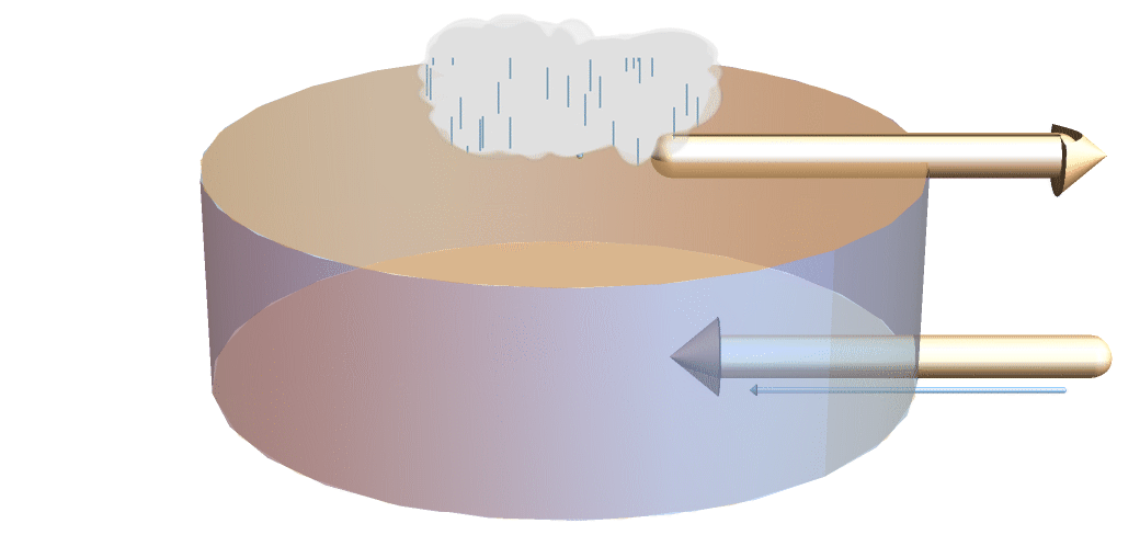 Science Insider #2: Working Our Path Forward Through Rain and Hurricane ...