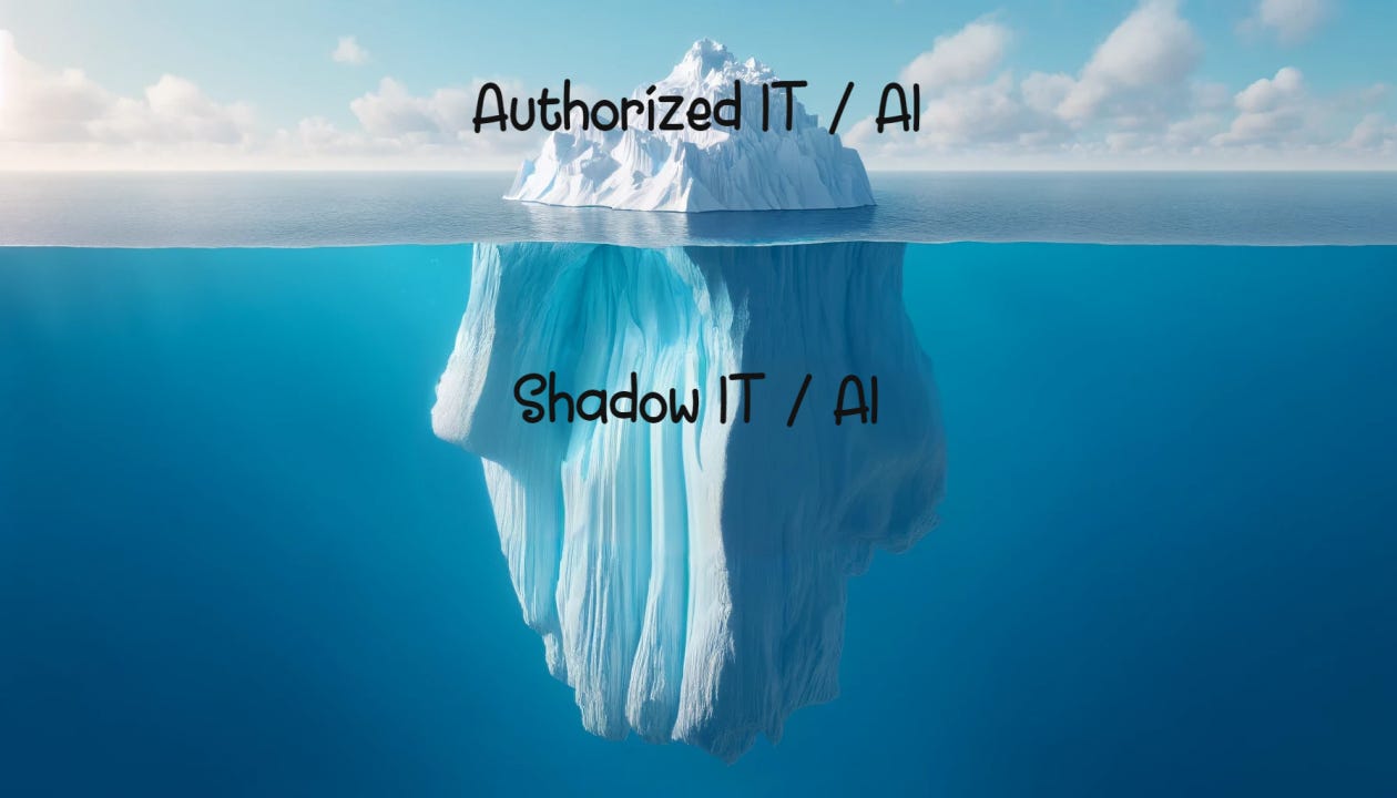 Beyond Shadow IT: Navigating the New Risks of Shadow AI