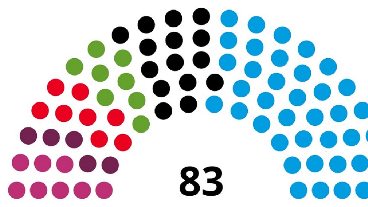 German state election reveals a flaw in Party List PR