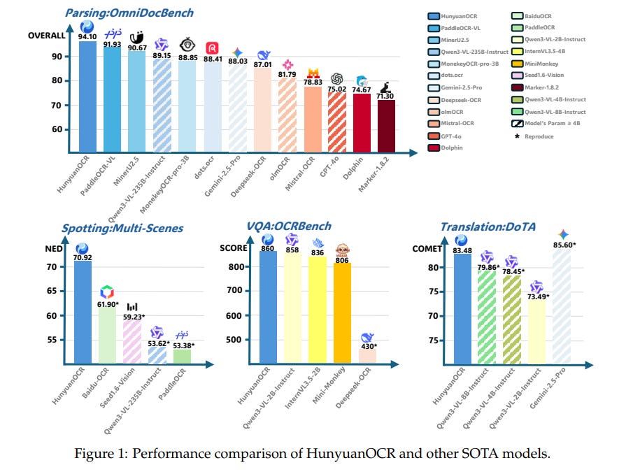 Article content Article content