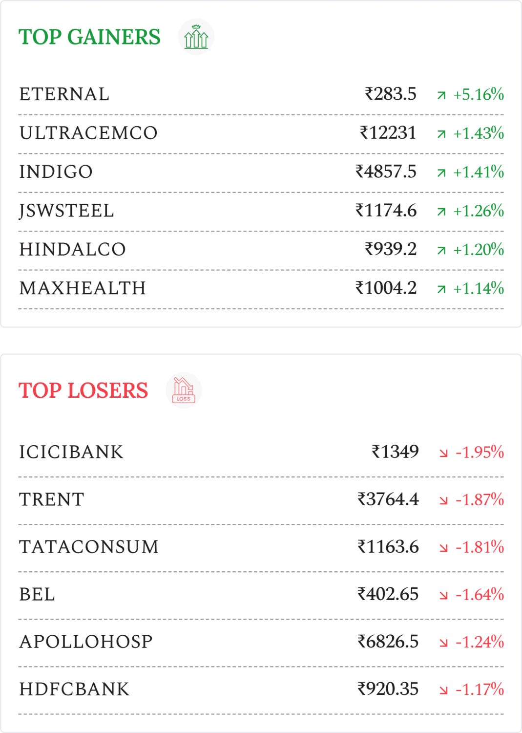 Article content Article content