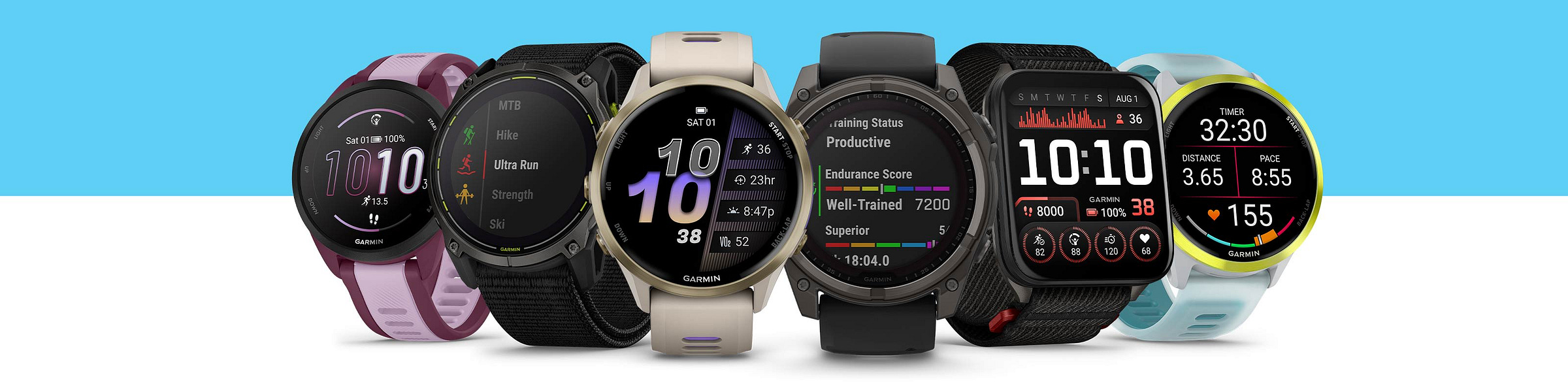 Garmin Running Watch Comparison | Which Watch