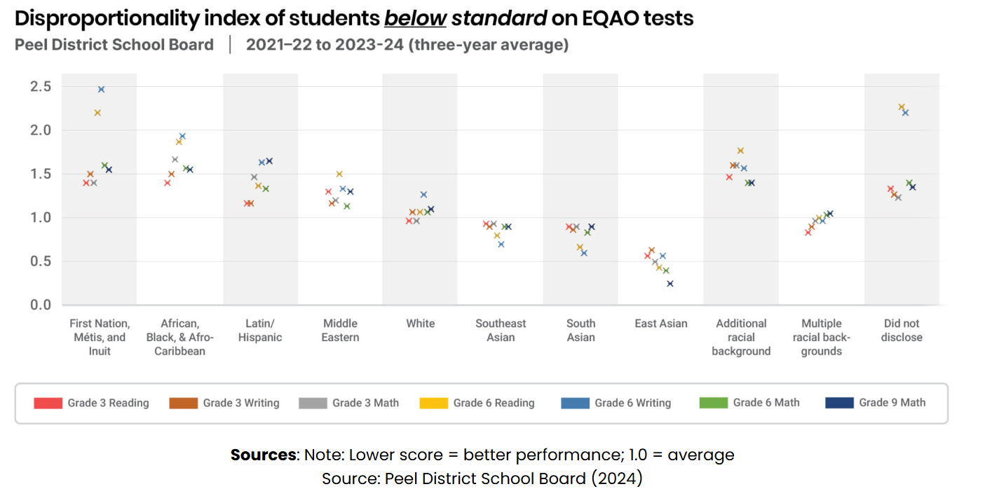 A graph with numbers and symbols
AI-generated content may be incorrect. A graph with numbers and symbols
AI-generated content may be incorrect.
