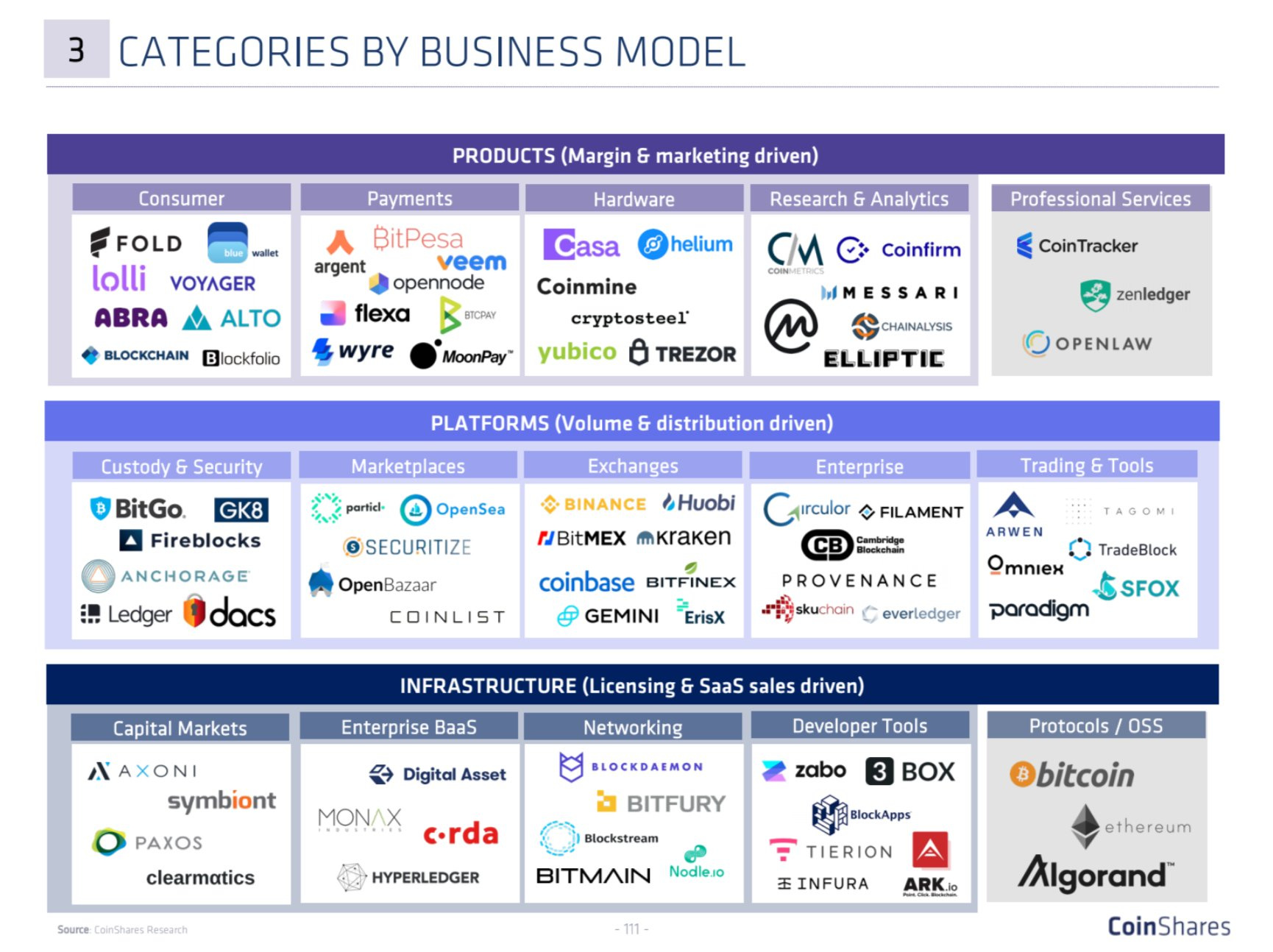 Podcast Conversation: Building the best payments fiat to crypto onramp,  with Ivan Soto-Wright of MoonPay