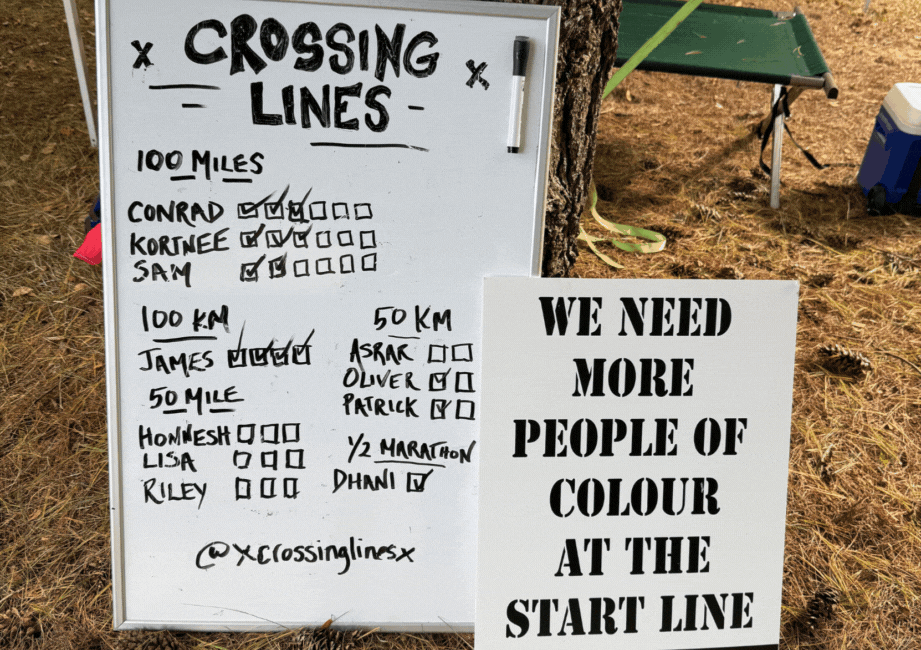 Recapping Crossing Lines Season 2