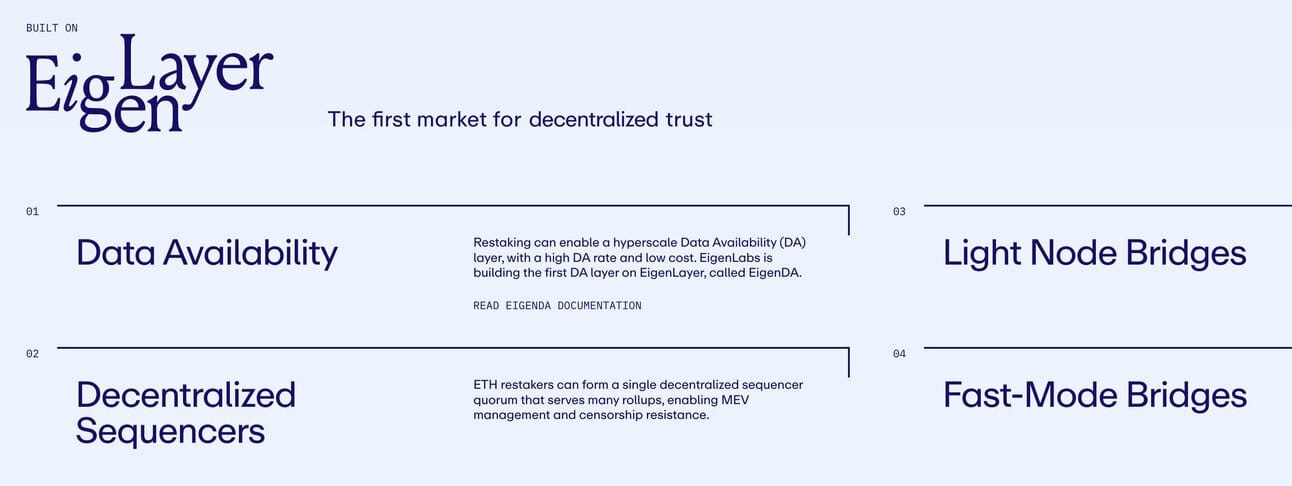 Explaining Eigenlayer and the Restaking Hype - WAGMI