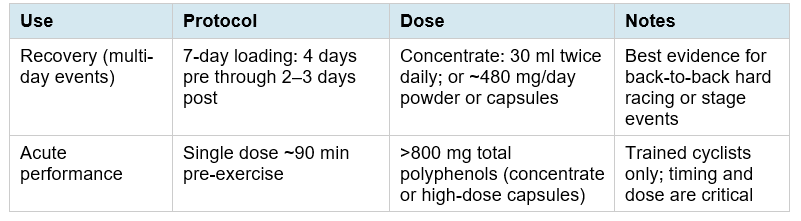 how to make 10 mm reduced glutathione Glutathione antioxidant system. a Schematics for the reduction of