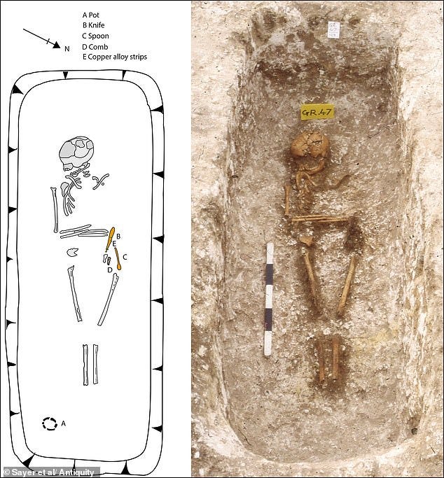 The skeletal remains of the girl from the Updown cemetery, along with a plan indicating the positioning of grave goods