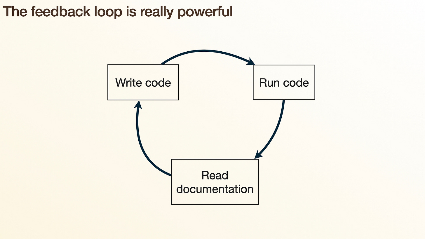 Diagram: "The feedback loop is really powerful" — write code → run code → read documentation → back to write code Diagram: "The feedback loop is really powerful" — write code → run code → read documentation → back to write code