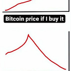 Crypto is Easy: Insights for Profitable Investors