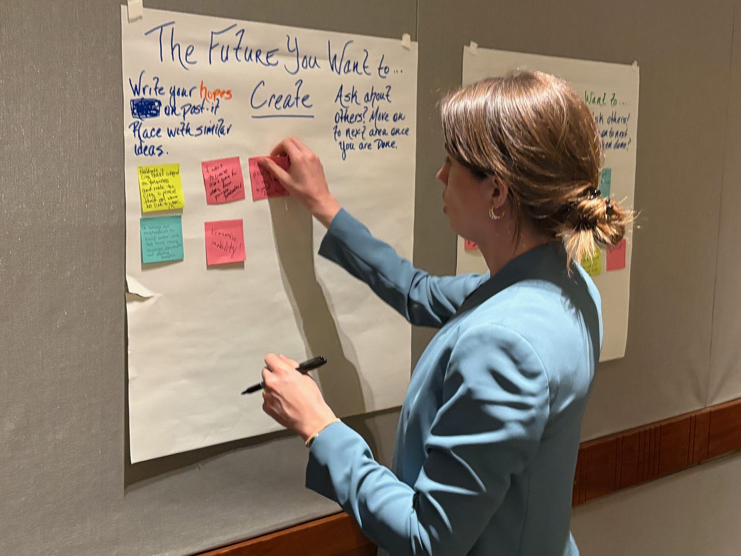 A woman in a blue jacket places a pink sticky note on a flip chart headed "The Future You Want to... Create," holding a marker in her other hand. Handwritten instructions ask participants to write their hopes on a Post-it and place it with similar ideas. Several notes are already clustered on the chart, and a second chart hangs on the wall behind her.