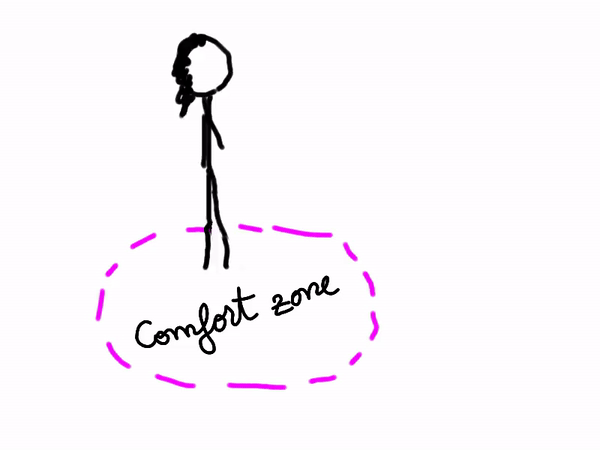 The Jupyter Contributor In Residence, update 1 | by Georgiana Dolocan | Jupyter Blog The Jupyter Contributor In Residence, update 1 | by Georgiana Dolocan | Jupyter Blog